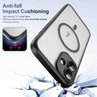 For iPhone 16 Translucent Frosted MagSafe Phone Case with AI Button(Black) - 2
