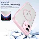 For iPhone 16 Plus Translucent Frosted MagSafe Phone Case with AI Button(Pink) - 2