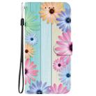 For iPhone 15 Crystal Texture Colored Drawing Leather Phone Case(Sunflowers) - 2