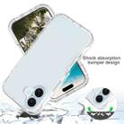 For iPhone 16 Plus Shockproof Clear Gradient PC + TPU Phone Case(Transparent) - 3