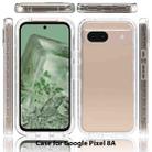 For Google Pixel 8a Shockproof Clear Gradient PC + TPU Phone Case(Black) - 2