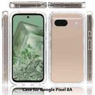 For Google Pixel 8a Shockproof Clear Gradient PC + TPU Phone Case(Transparent) - 2