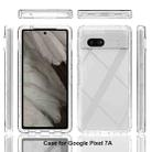 For Google Pixel 7a Shockproof Clear Gradient PC + TPU Phone Case(Black) - 2