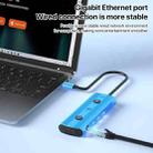 YCE V261 13 in 1 USB-C / Type-C HUB Adapter AI Docking Station(Blue) - 4