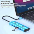 YCE V261 13 in 1 USB-C / Type-C HUB Adapter AI Docking Station(Blue) - 5