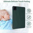 For Redmi Pad Pro Oil Spray Skin-friendly TPU Tablet Case(Deep Green) - 2