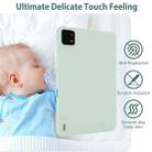 For Redmi Pad SE 4G 8.7 inch Oil Spray Skin-friendly TPU Tablet Case(Mint Green) - 2