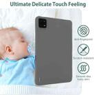 For Redmi Pad SE 4G 8.7 inch Oil Spray Skin-friendly TPU Tablet Case(Grey) - 2