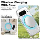 For Google Pixel 10 / Pixel 10 Pro IMAK Candy Series Shockproof MagSafe Phone Case(White) - 3