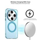 For OPPO Find X8 Pro IMAK Candy Series Shockproof MagSafe Phone Case(White) - 3