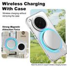 For OPPO Find X8s IMAK Candy Series Shockproof MagSafe Phone Case(White) - 2