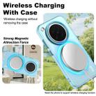For OPPO Find X8s IMAK Candy Series Shockproof MagSafe Phone Case(Blue) - 2