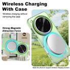 For OPPO Find X8 Ultra IMAK Candy Series Shockproof MagSafe Phone Case(Green) - 2