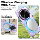 For OPPO Find X8 Ultra IMAK Candy Series Shockproof MagSafe Phone Case(Purple) - 2