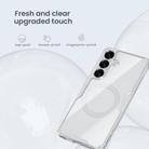 For Samsung Galaxy S25+ 5G NILLKIN Ultra Clear Magsafe PC + TPU Phone Case(Transparent) - 3