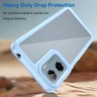 For Motorola Moto E15 Colorful Series Acrylic Hybrid TPU Phone Case(Blue) - 3