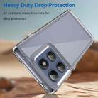 For Motorola Edge 60 Pro Colorful Series Acrylic Hybrid TPU Phone Case(Transparent) - 3