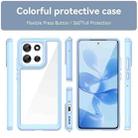 For Motorola Moto G86 5G Colorful Series Acrylic Hybrid TPU Phone Case(Blue) - 2