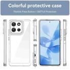 For Motorola Moto G86 5G Colorful Series Acrylic Hybrid TPU Phone Case(Transparent) - 2