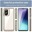 For Redmi A5 4G 173.3mm EU Colorful Series Acrylic Hybrid TPU Phone Case(Transparent Grey) - 2