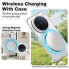 For vivo X200s IMAK Candy Series Shockproof MagSafe Phone Case(White) - 3