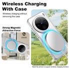 For vivo X200 IMAK Candy Series Shockproof MagSafe Phone Case(White) - 2