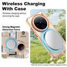 For vivo X200 IMAK Candy Series Shockproof MagSafe Phone Case(Orange) - 2