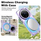 For vivo X200 IMAK Candy Series Shockproof MagSafe Phone Case(Purple) - 2