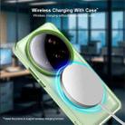 For Xiaomi 15 Ultra IMAK Candy Series Shockproof MagSafe Phone Case(Green) - 3