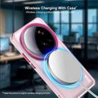 For Xiaomi 15 Ultra IMAK Candy Series Shockproof MagSafe Phone Case(Red) - 3