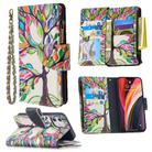 For iPhone 12 mini Colored Drawing Pattern Zipper Horizontal Flip Leather Case with Holder & Card Slots & Wallet(Tree) - 1