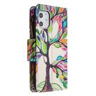 For iPhone 12 mini Colored Drawing Pattern Zipper Horizontal Flip Leather Case with Holder & Card Slots & Wallet(Tree) - 3