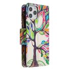 For iPhone 12 / 12 Pro Colored Drawing Pattern Zipper Horizontal Flip Leather Case with Holder & Card Slots & Wallet(Tree) - 3