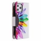 For iPhone 12 Pro Max Colored Drawing Pattern Zipper Horizontal Flip Leather Case with Holder & Card Slots & Wallet(Sun Flower) - 2