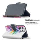 For iPhone 12 Pro Max Colored Drawing Pattern Zipper Horizontal Flip Leather Case with Holder & Card Slots & Wallet(Sun Flower) - 3