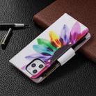 For iPhone 12 Pro Max Colored Drawing Pattern Zipper Horizontal Flip Leather Case with Holder & Card Slots & Wallet(Sun Flower) - 6