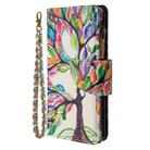 For iPhone 12 Pro Max Colored Drawing Pattern Zipper Horizontal Flip Leather Case with Holder & Card Slots & Wallet(Tree) - 1