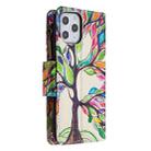 For iPhone 12 Pro Max Colored Drawing Pattern Zipper Horizontal Flip Leather Case with Holder & Card Slots & Wallet(Tree) - 2