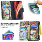 For iPhone 12 Pro Max Colored Drawing Pattern Zipper Horizontal Flip Leather Case with Holder & Card Slots & Wallet(Tree) - 4