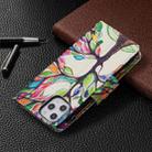 For iPhone 12 Pro Max Colored Drawing Pattern Zipper Horizontal Flip Leather Case with Holder & Card Slots & Wallet(Tree) - 6