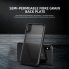 For iPhone XS Max iPAKY Pioneer Series Carbon Fiber Texture Shockproof TPU + PC Case(Black) - 3