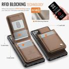 For Samsung Galaxy Note20 JEEHOOD J06 British Style RFID MagSafe Card Bag PU Phone Case(Brown) - 3