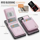 For Samsung Galaxy Note20 JEEHOOD J06 British Style RFID MagSafe Card Bag PU Phone Case(Pink) - 3