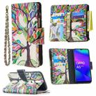 For OPPO A5 (2020) Colored Drawing Pattern Zipper Horizontal Flip Leather Case with Holder & Card Slots & Wallet(Tree) - 1