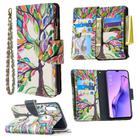 For OPPO A31 (2020) Colored Drawing Pattern Zipper Horizontal Flip Leather Case with Holder & Card Slots & Wallet(Tree) - 1