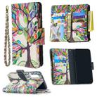 For OPPO Find X2 Neo / OPPO Reno 3 Pro Colored Drawing Pattern Zipper Horizontal Flip Leather Case with Holder & Card Slots & Wallet(Tree) - 1