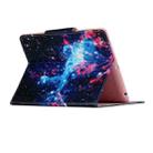 For iPad 4 / 3 / 2 Painted Pattern Horizontal Flip Leather Case with Holder(Starry Sky) - 3