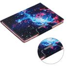 For iPad 4 / 3 / 2 Painted Pattern Horizontal Flip Leather Case with Holder(Starry Sky) - 4