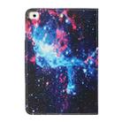 For iPad Mini 4 / 3 / 2 / 1 Painted Pattern Horizontal Flip Leather Case with Holder(Starry Sky) - 3