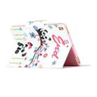 For iPad Pro 10.5 inch Painted Pattern Horizontal Flip Leather Case with Holder(Panda) - 3